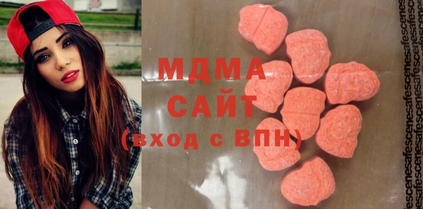 бутират Наволоки